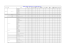 peugeot diagnostic function list v31.00(update:2008-12-22)