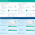 How to / Comment se connecter