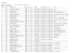 classementSaint Pée-samedi 30 août 2014-Distance S