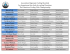 quipes-Teams - ARCM Dominion 2013