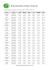 Horaire des prières en France ( Version ß )