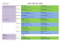 Liste des élus académiques catégorie C ITRF 2014-2018