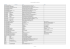 Liste des entreprises participantes à fin 2011