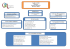 CIIL_organigramme_2016 - Centre d`Infection et d`Immunité de Lille