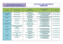 LISTE DES ETABLISSEMENTS DE FORMATION.