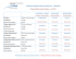 Horaire des cliniques-réseau sans rendez