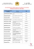 Liste des Pharmacies d`officine non conventionnées