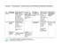 Tableau théorie Parcours