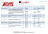 calendrier de formation 2015