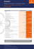 Consulter le tableau des garanties 2016-2017