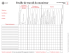 Feuille de travail du moniteur