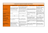 Comparatif logiciels de virtualisation