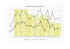 Agrégation d`Histoire: résultats des cnadidats de Paris IV