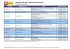 Résultats BTS 2014 / Établissements publics