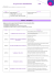 Programmation GEOGRAPHIE CM2