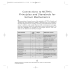 Connections to NCTM`s Principles and Standards