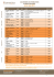 CALENDRIER DES FORMATIONS