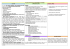 TABLEAU SYNTHETIQUE DU PROGRAMME DE TROISIEME