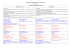 Exemple de programmation projet Iliade Cycle 2 Histoire des arts