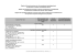 Register of licensed exporters and of processing