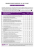 Questionnaire Qualité de vie au travail