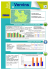 Zoom cantonal de Vervins