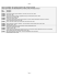 Sheet1 TABLE OF CONTENTS, 1966, CENSUS OF AGRICULTURE