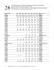 Net disbursements of official development assistance from donors