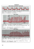 La respiration du rat [resultats] - io-one