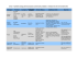 060613_FINAL with annex_SYNTHETIC BIOLOGY