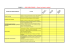 Tableau des Competences 4
