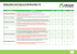Comparatif des versions Dragon NaturallySpeaking 12