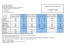 Tarifs publics 2014 - 2015.xlsx