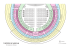 Plan du théâtre