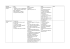 Tableau Français