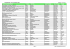 Ausstellerliste / List of exhibitors 2010 Update: 14.01