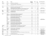 Tableau des établissements partenaires 2017-2018