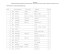 CRPE 2016 Affectations départementales des lauréats des CRPE