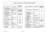 2. - TABLEAUX RECAPITULATIFS DES ZONES DE RISQUES