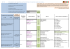 CM 12 - Développer ses capacités