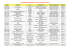 calendrier previsionnel activite motrice 2015-2016