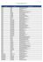 530 AG Liste PGC et Non AL GPB 500 Accueil au 01-06-2015