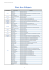 Liste des délégués - Mutuelle des Fonctionnaires de l`Etat