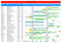 GENERAL CALENDAR Classified by sport