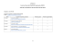 ANNEXE 1 Liste des Universités ERASMUS partenaires 2010/11