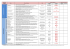 tableau habilitations - AFPIA Est-Nord