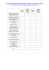 tableau de répartition des tâches