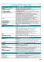 plan de communication 2016 foire internationale de saint