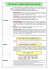 FICHE METHODE - Comment mesurer une variation