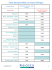 Fiche horaires Millau vers Saint Affrique